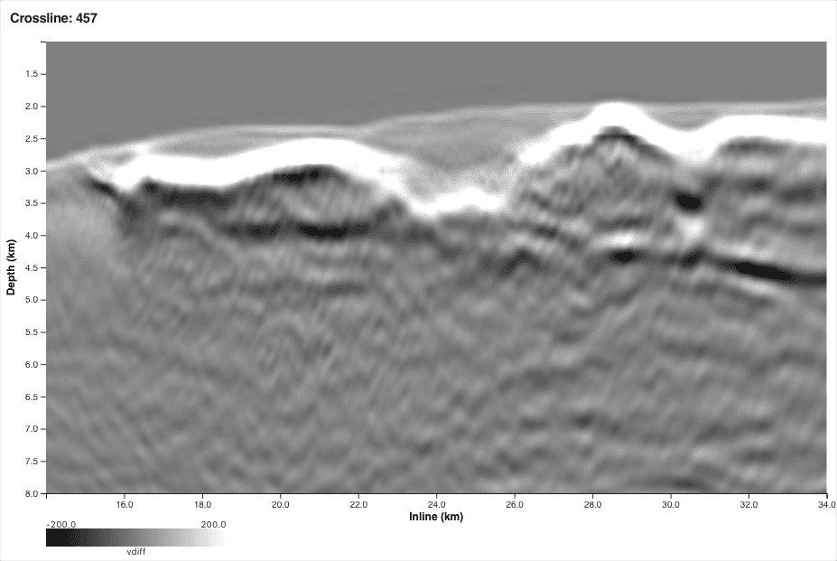 Pseudo-reflectivity after AWI in stage B026 — internal structure appearing below top salt