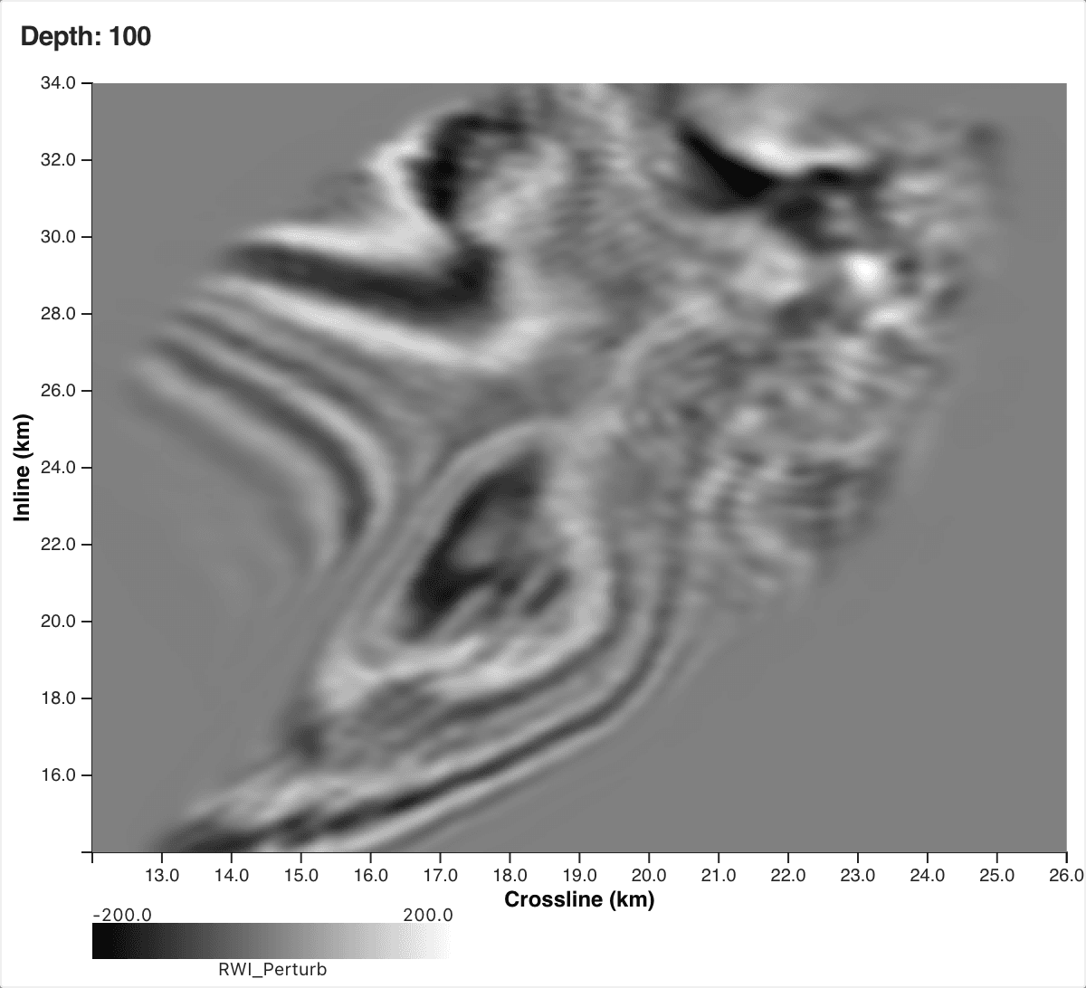 Depth slice through the target region at the salt-emerging checkpoint