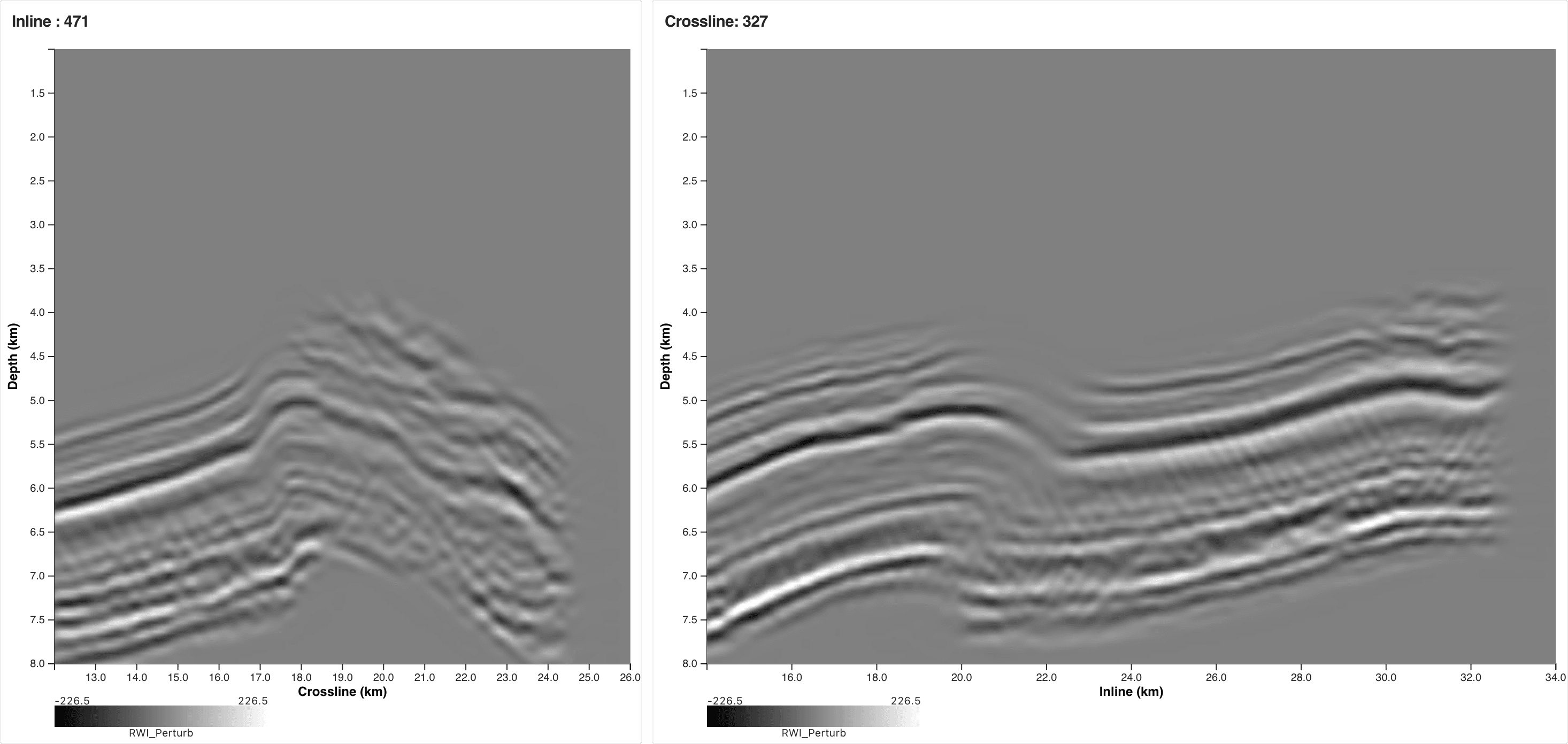 Targetted RWI perturbation focused on the target region at the salt-emerging checkpoint
