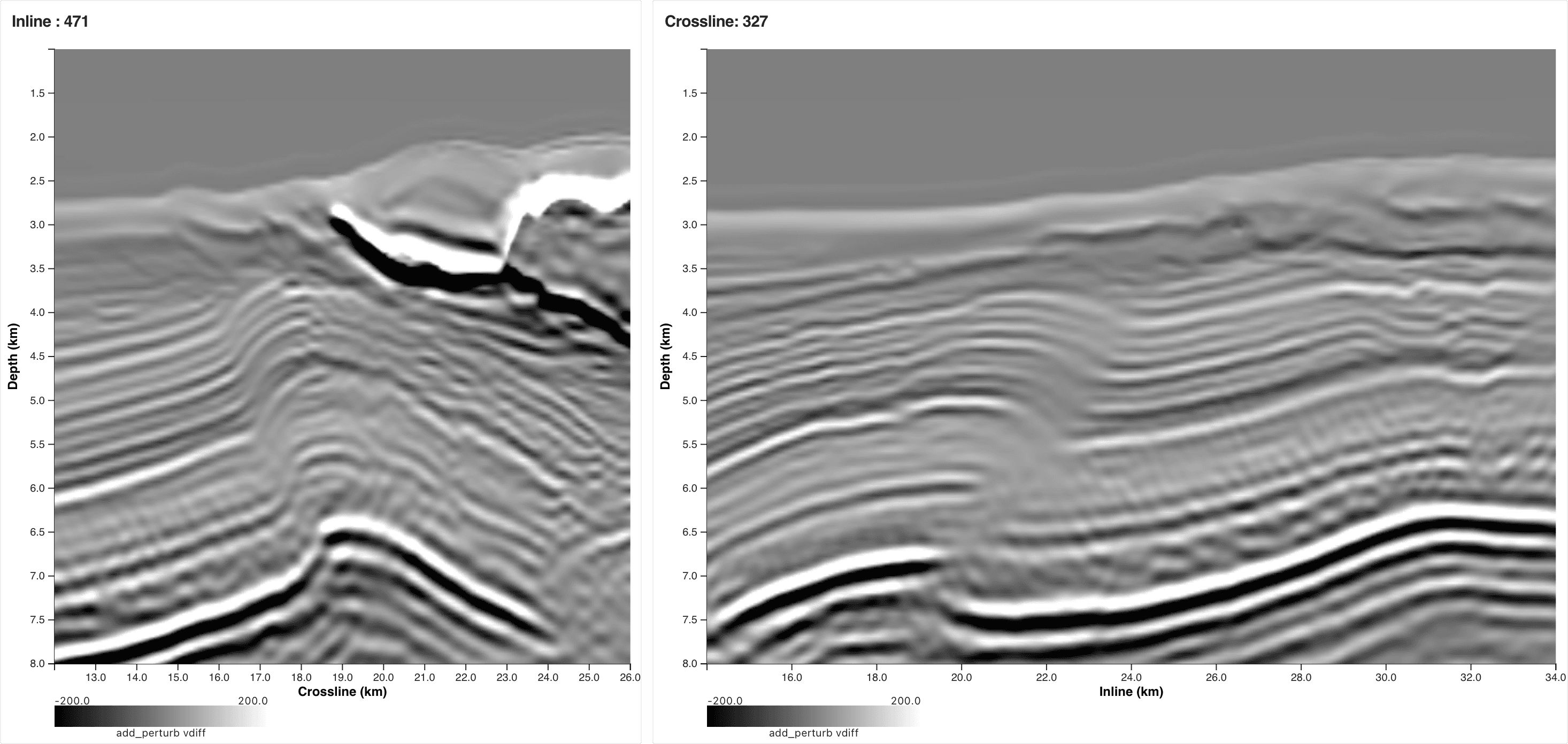 FWI-derived reflectivity at the salt-sharpened checkpoint
