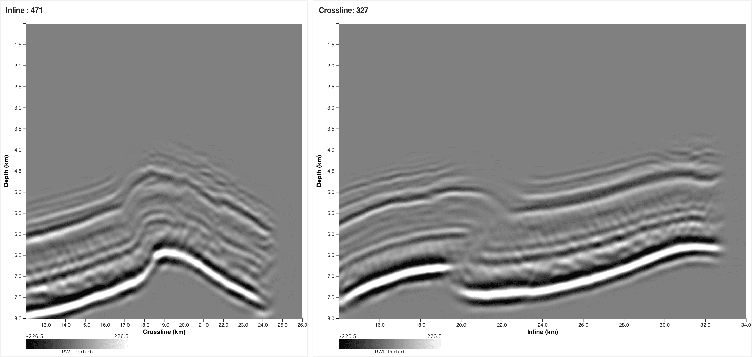 Targetted RWI perturbation focused on the target region at the salt-sharpened checkpoint