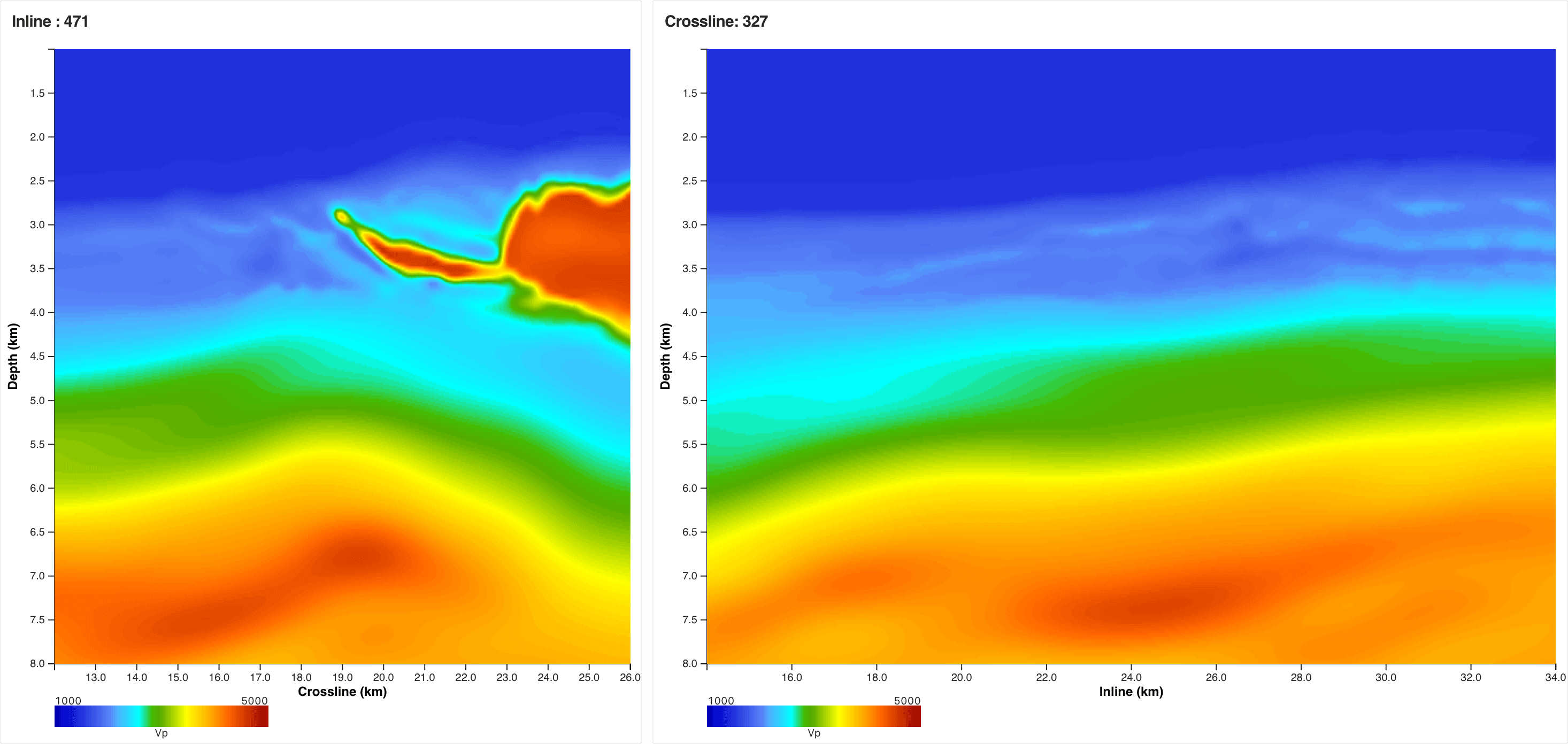 Sharpening Salt, Fixing Sub-Salt: An Update from the Alaminos Canyon Model Build