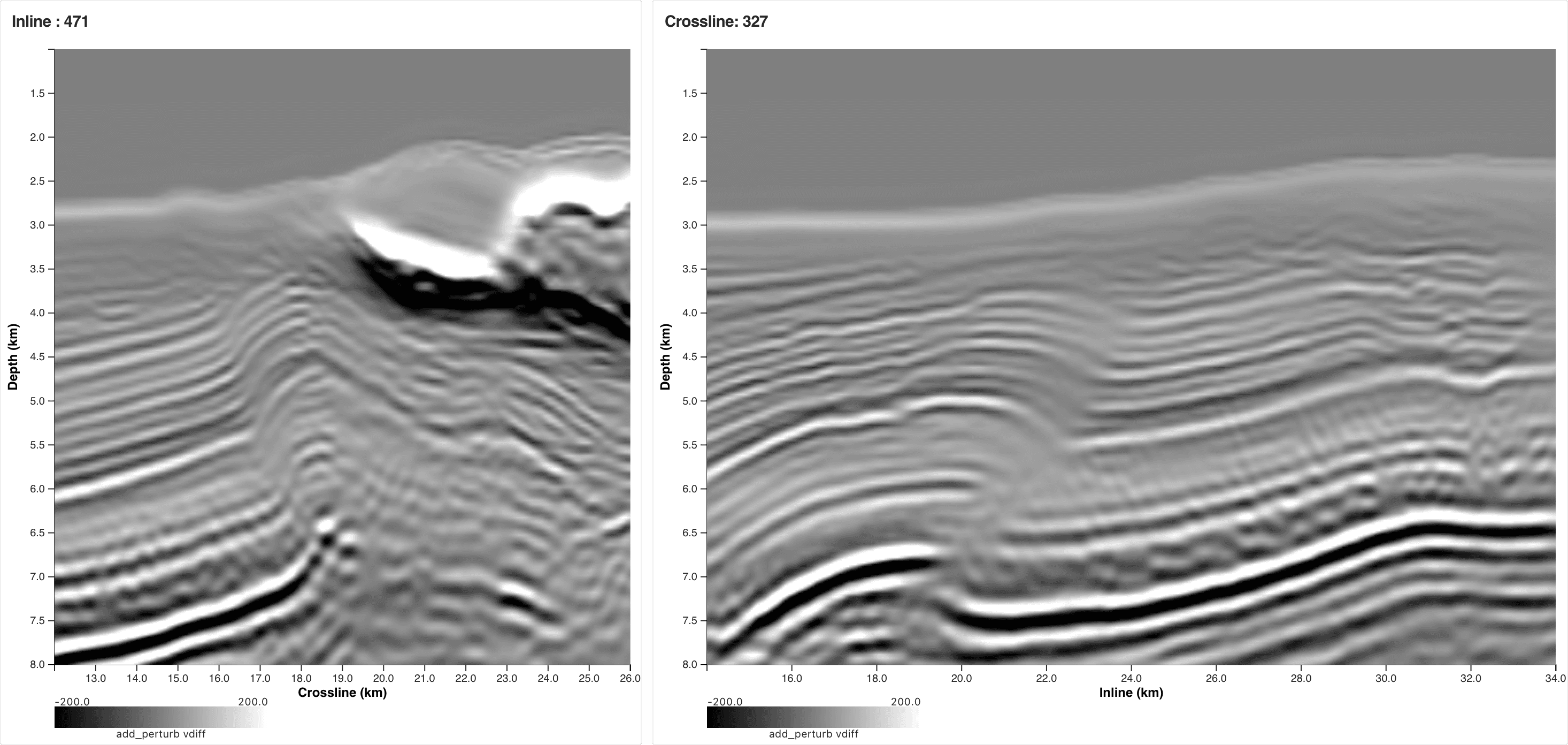 FWI-derived reflectivity at the trend-corrected checkpoint