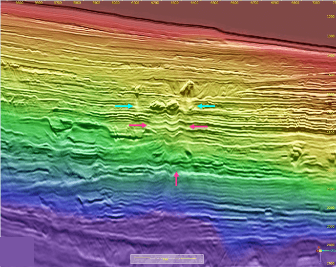 Fig 5. Initial velocity model (left) and inverted velocity model (right). The inversion successfully flattens the structural sags by incorporating realistic low-velocity anomalies, leading to improved structural positioning and imaging accuracy.