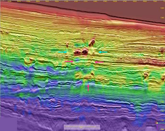 Fig 5. Initial velocity model (left) and inverted velocity model (right). The inversion successfully flattens the structural sags by incorporating realistic low-velocity anomalies, leading to improved structural positioning and imaging accuracy.