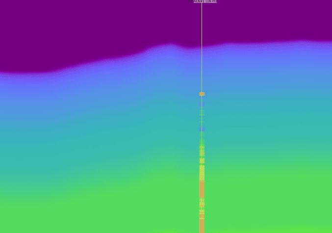 Starting 1D compaction trend model