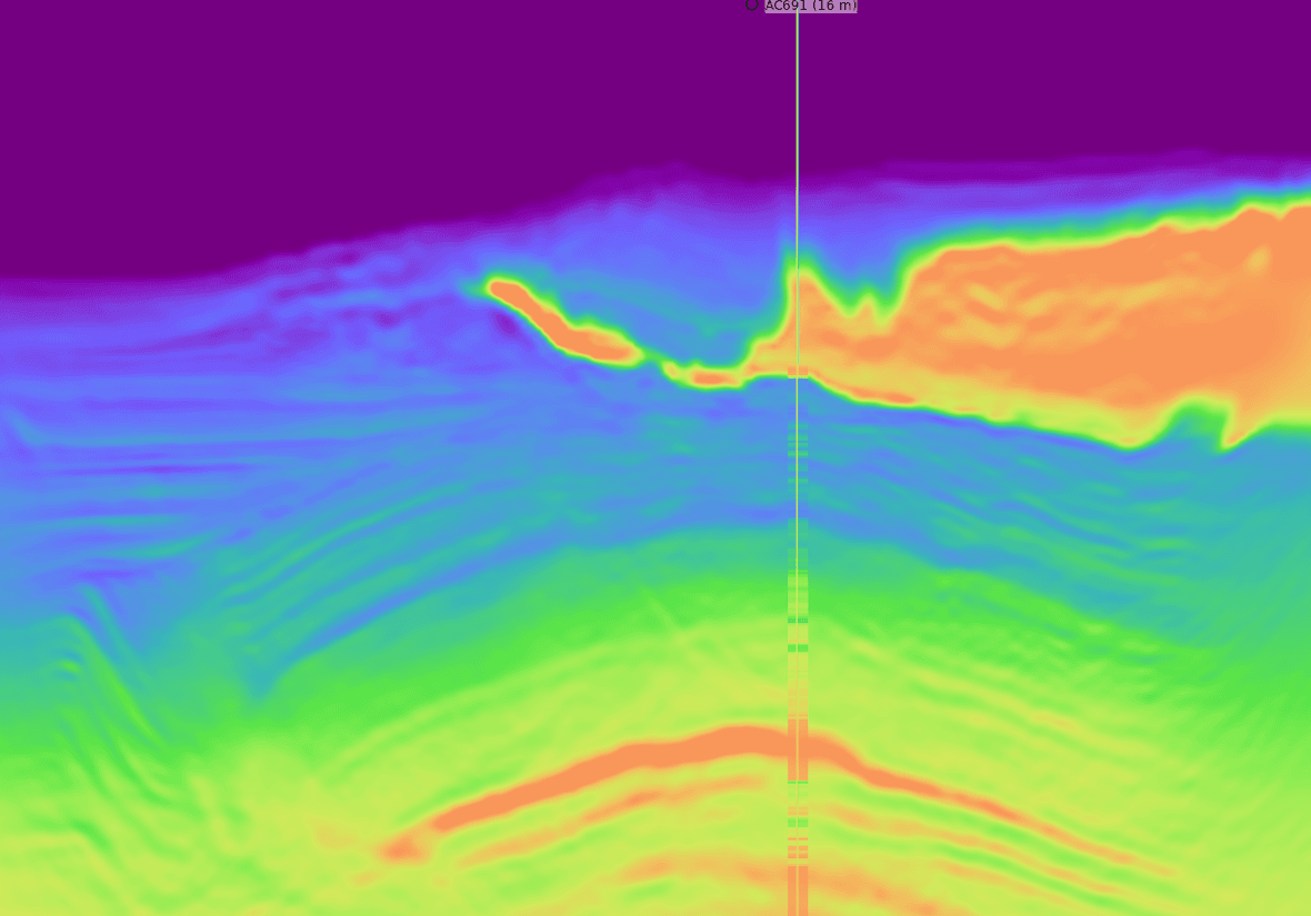 Final validated salt model