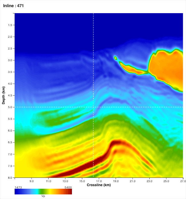 Alaminos Canyon IL 471 final AWI-RWI velocity model with resolved salt geometry