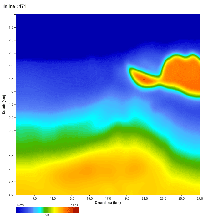 Alaminos Canyon IL 471 intermediate AWI velocity model