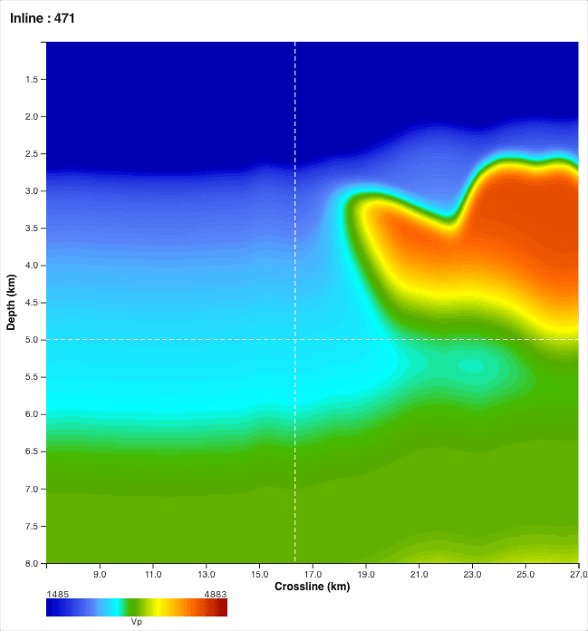 Alaminos Canyon IL 471 starting velocity model