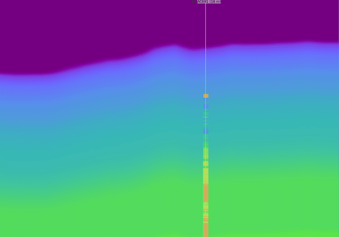 1D Compaction Trend